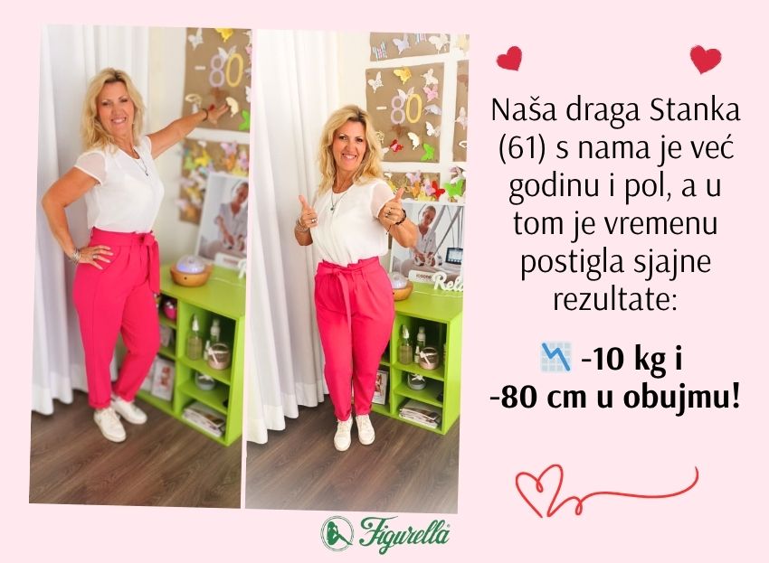 Karmela, Zagreb