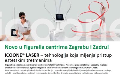 Figurella u magazinu Gloria!