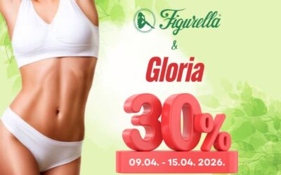 Figurella i Gloria proljetni shopping tjedan