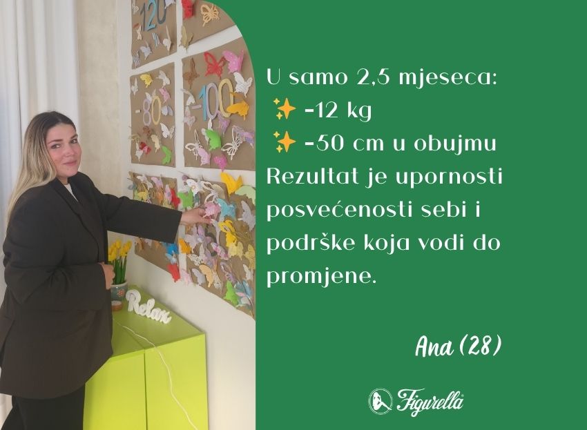 Karmela, Zagreb